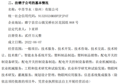 技術轉讓 驅動創新與商業化的關鍵橋梁